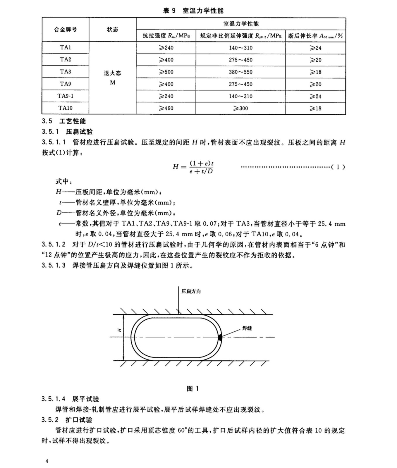 換熱器冷凝器壓力容器用鈦合金管國家標準GB/T 3625一2007